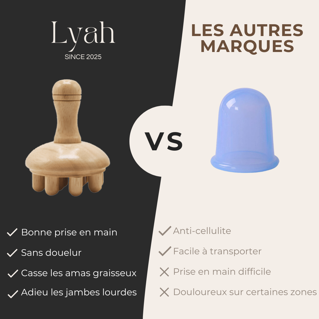 Outil de massage drainant