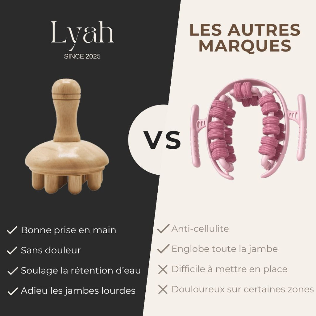 Masseur drainant - 4 en 1